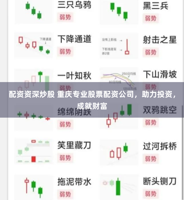 配资资深炒股 重庆专业股票配资公司，助力投资，成就财富