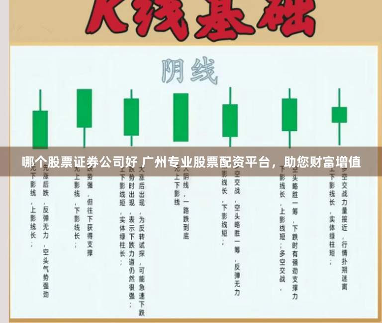 哪个股票证券公司好 广州专业股票配资平台，助您财富增值