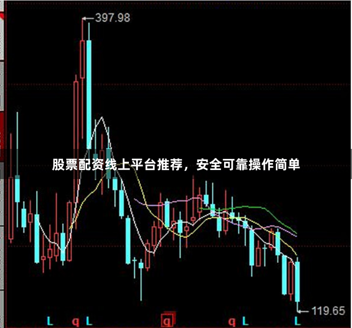 股票配资线上平台推荐，安全可靠操作简单