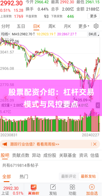 股票配资介绍：杠杆交易模式与风控要点