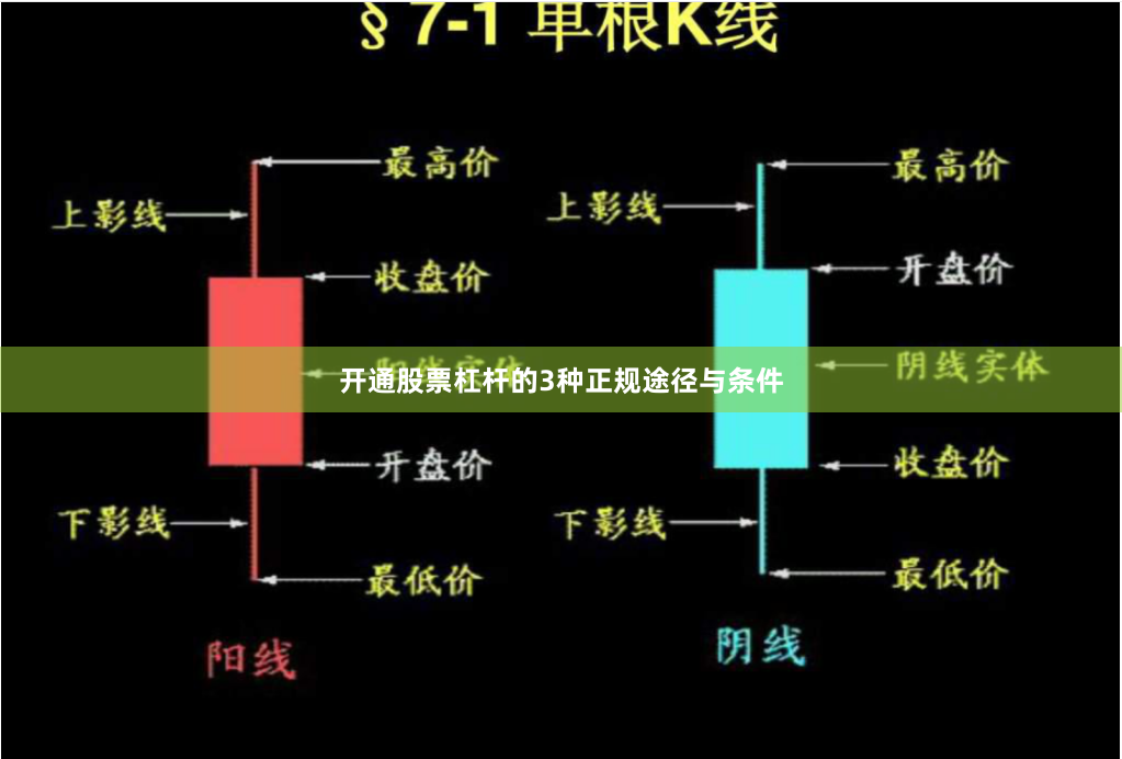 开通股票杠杆的3种正规途径与条件